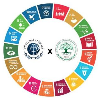 Collaboration with UN Global Compact Network